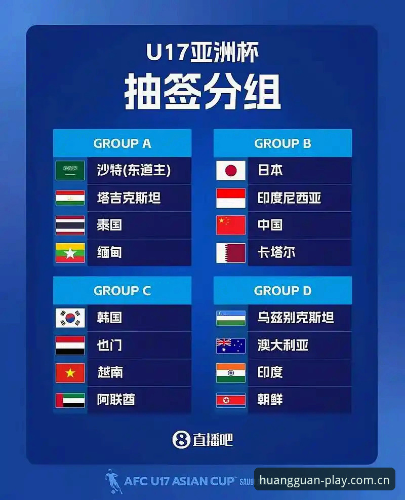 U17世界杯抽签结果深度解读：中国男女足分组形势与观赛指南